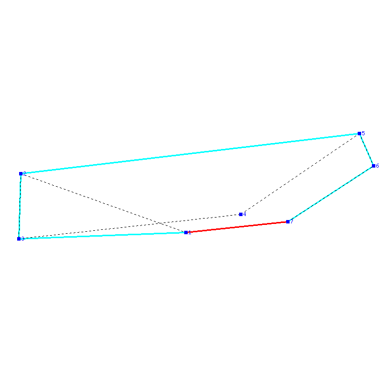 Flugauswertung